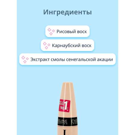 Тушь для ресниц EVELINE Look up тон so black