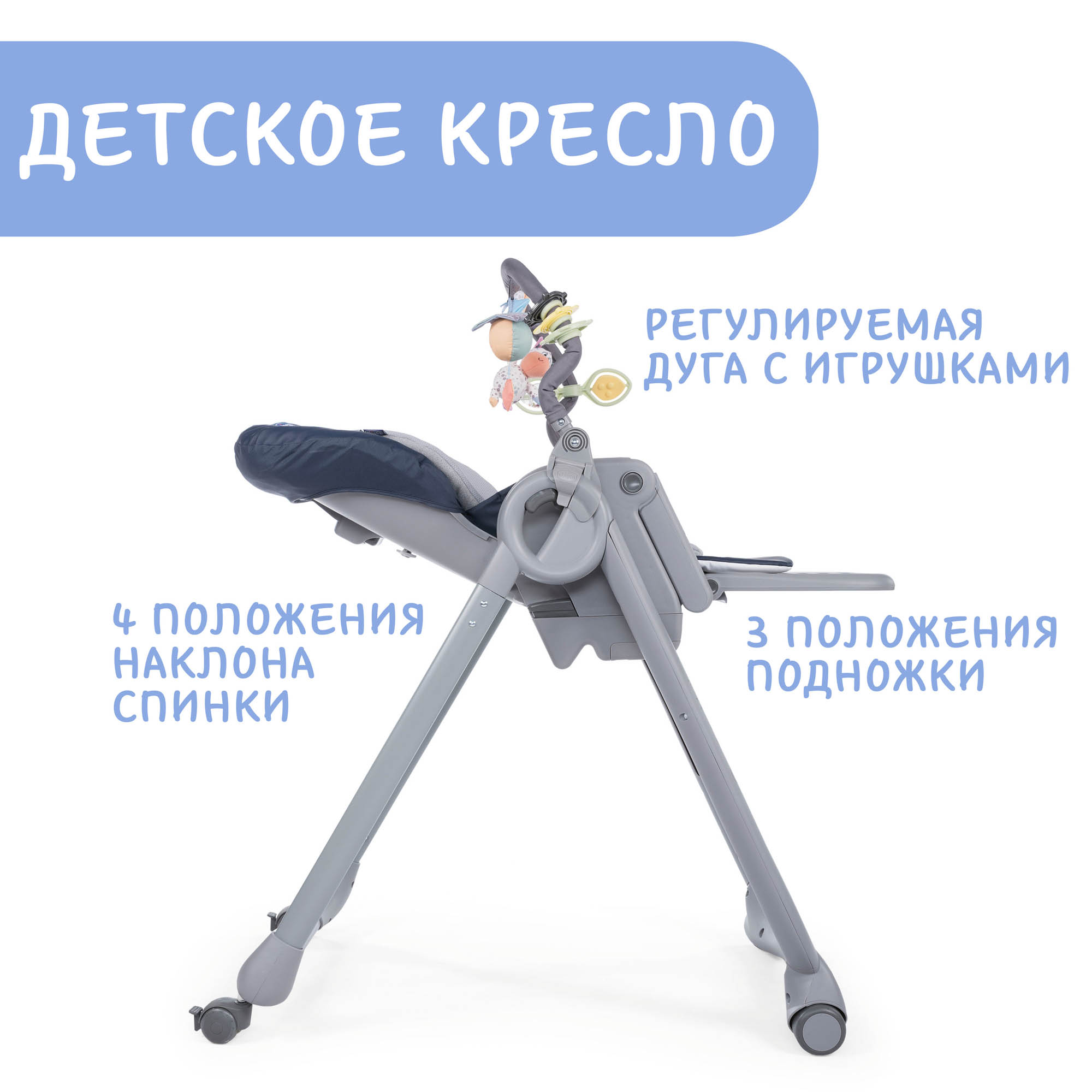 Стульчик для кормления CHICCO Polly Magic Relax India Ink - фото 2