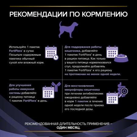 Добавка для щенков и собак Pro Plan 1г*30шт Veterinary Diets Forti Flora