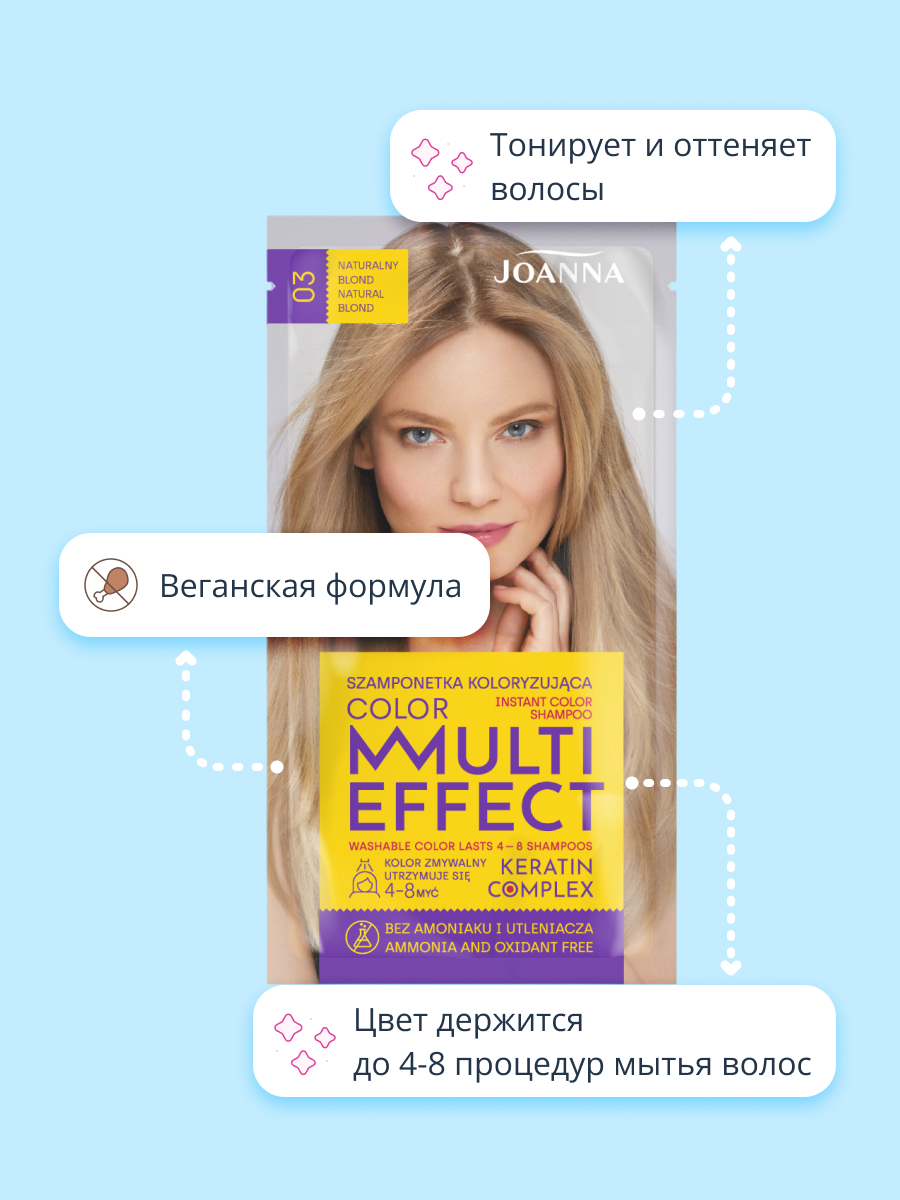 Оттеночный шампунь JOANNA Multi effect color тон 03 (натуральный блонд) 35 г - фото 3