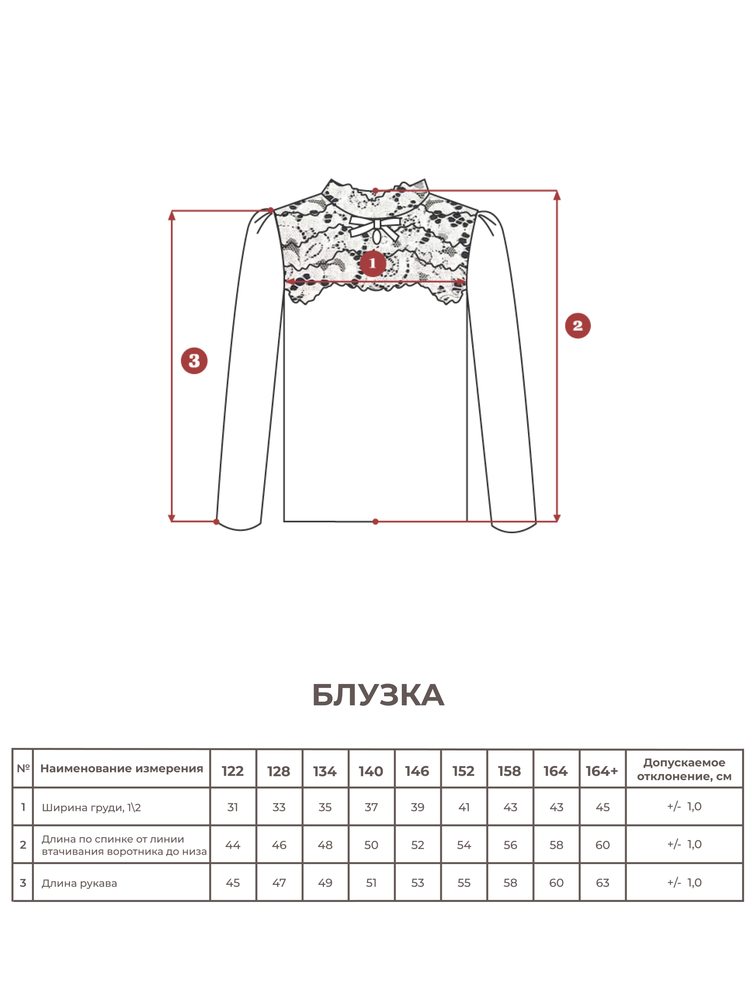 Блузка Sherysheff Арт. БШ20033Д Блузка "Аврора" Розовый - фото 6