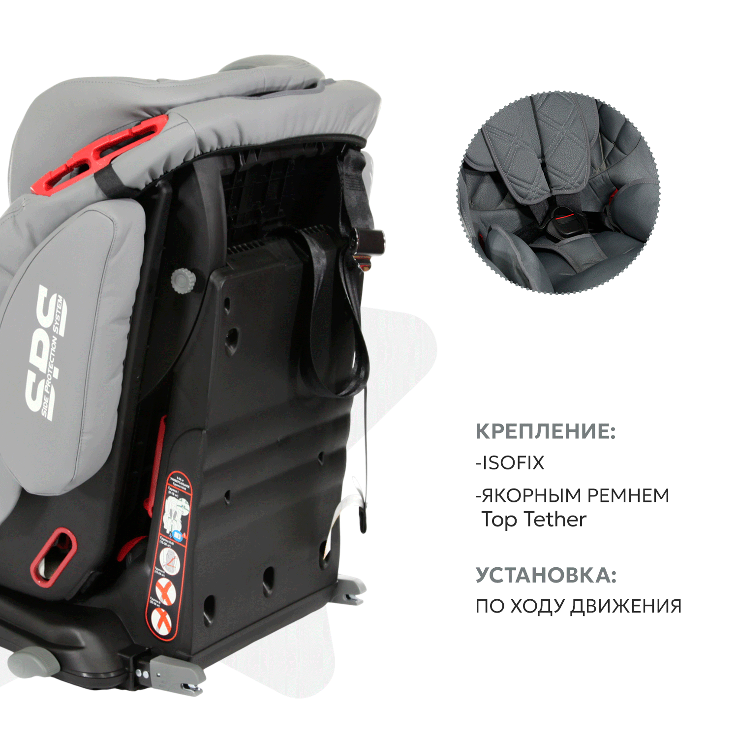 Автокресло Olsson VoyagerFix Isofix 1/2/3 (9-36 кг) - фото 4