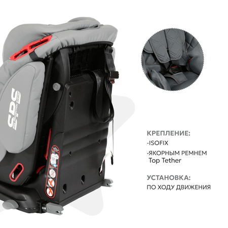 Автокресло Olsson VoyagerFix Isofix 1/2/3 (9-36 кг)