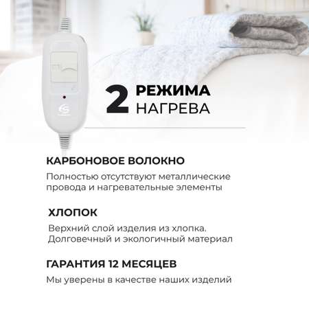 Электрогрелка EcoSapiens Экогрейка 30х40 см