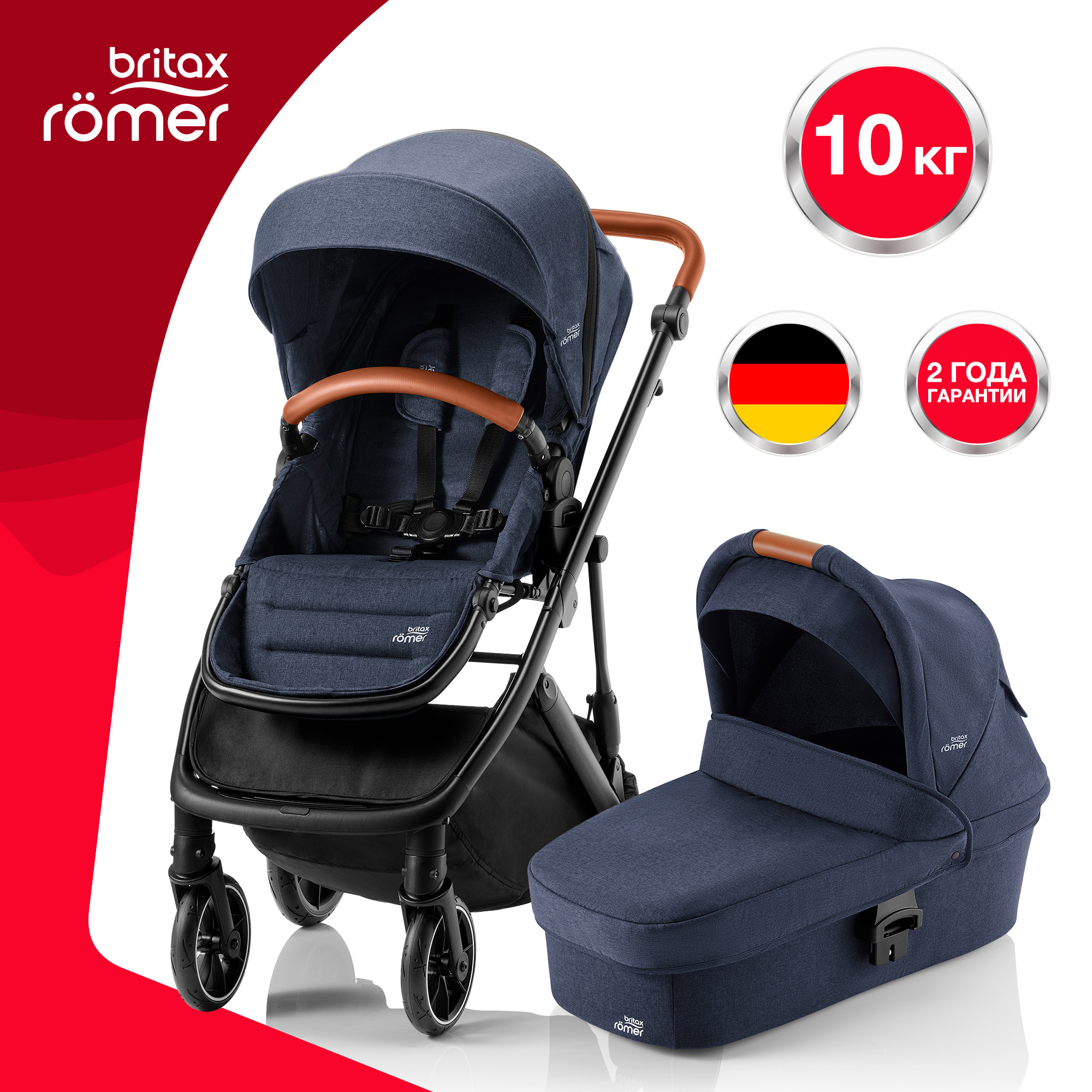 Коляска Britax Roemer 2в1 STRIDER M Navy Ink - фото 2