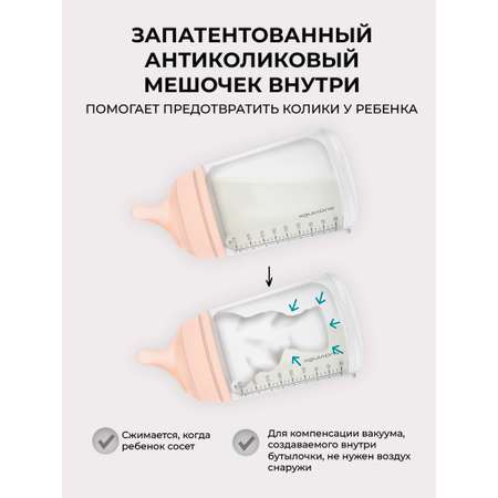 Бутылочка для кормления Suavinex ZeroZero медленный поток