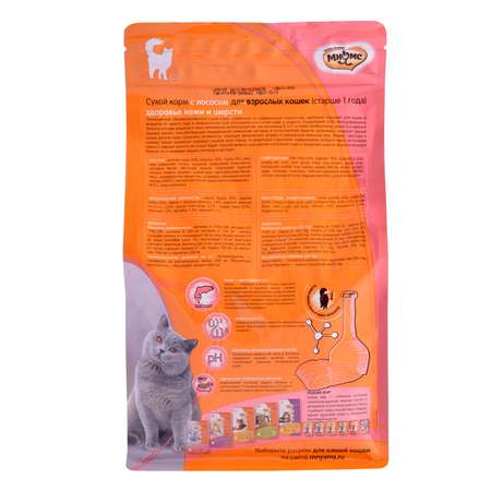 Корм сухой для кошек Мнямс Skin and Coat 1.5кг с лососем