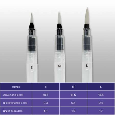 Кисти художественные Brauberg профессиональные синтетические 3 шт с резервуаром для воды