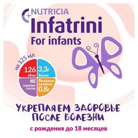 Питание Nutricia Infatrini для часто болеющих детей 125мл c 0месяцев