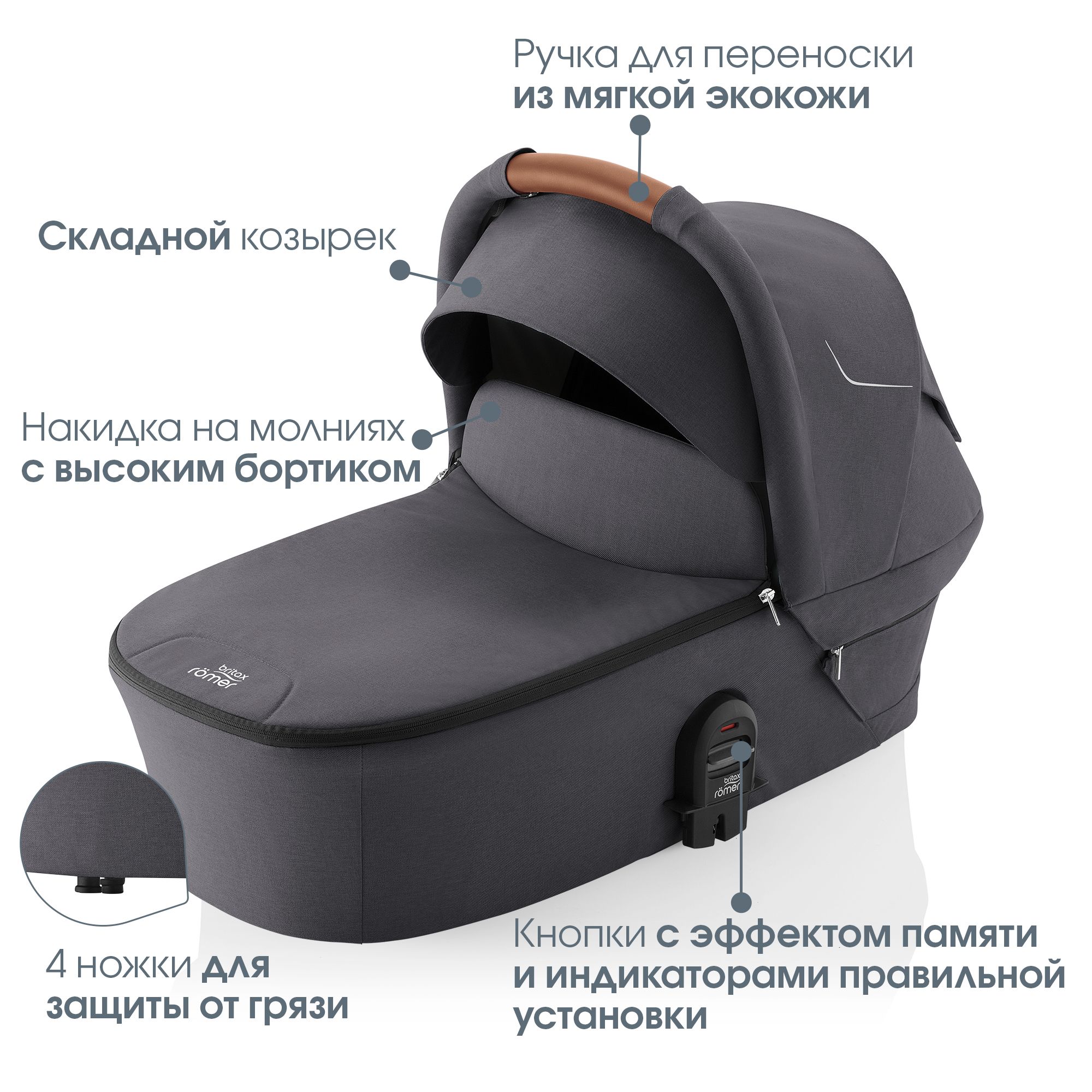 Коляска Britax Roemer 2 в 1 Smile 5Z Midnight Grey - фото 4