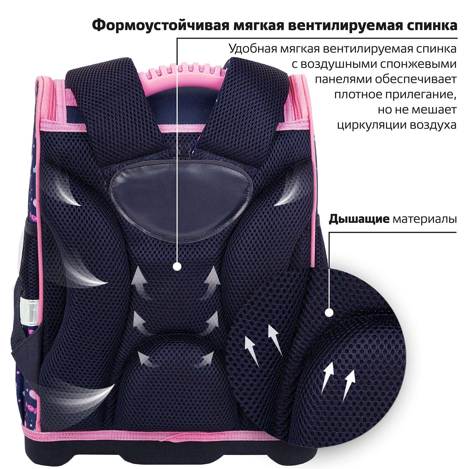 Рюкзак школьный Юнландия для девочки детский в 1 класс - фото 5