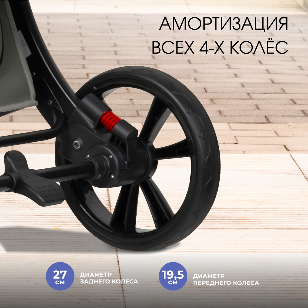 Коляска трансформер Aimile Adventurer - фото 11