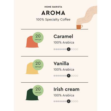 Кофе в капсулах HOME BARISTA Aroma 60 шт.