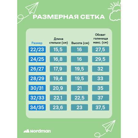 Сапоги резиновые Nordman