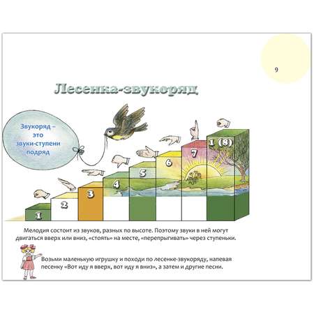 Книга РУЗ Ко Сольфеджио для дошкольников. Часть 1