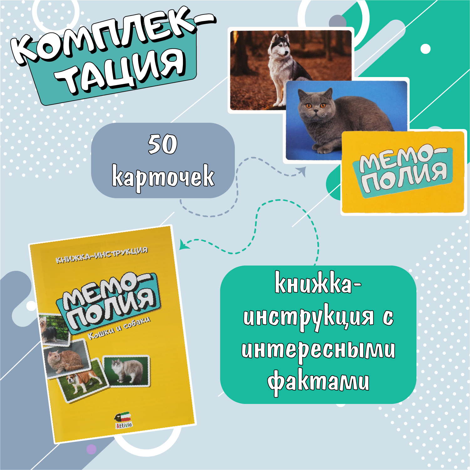 Игра Attivio Мемополия Кошки и собаки 02162 купить по цене 299 ₽ в  интернет-магазине Детский мир