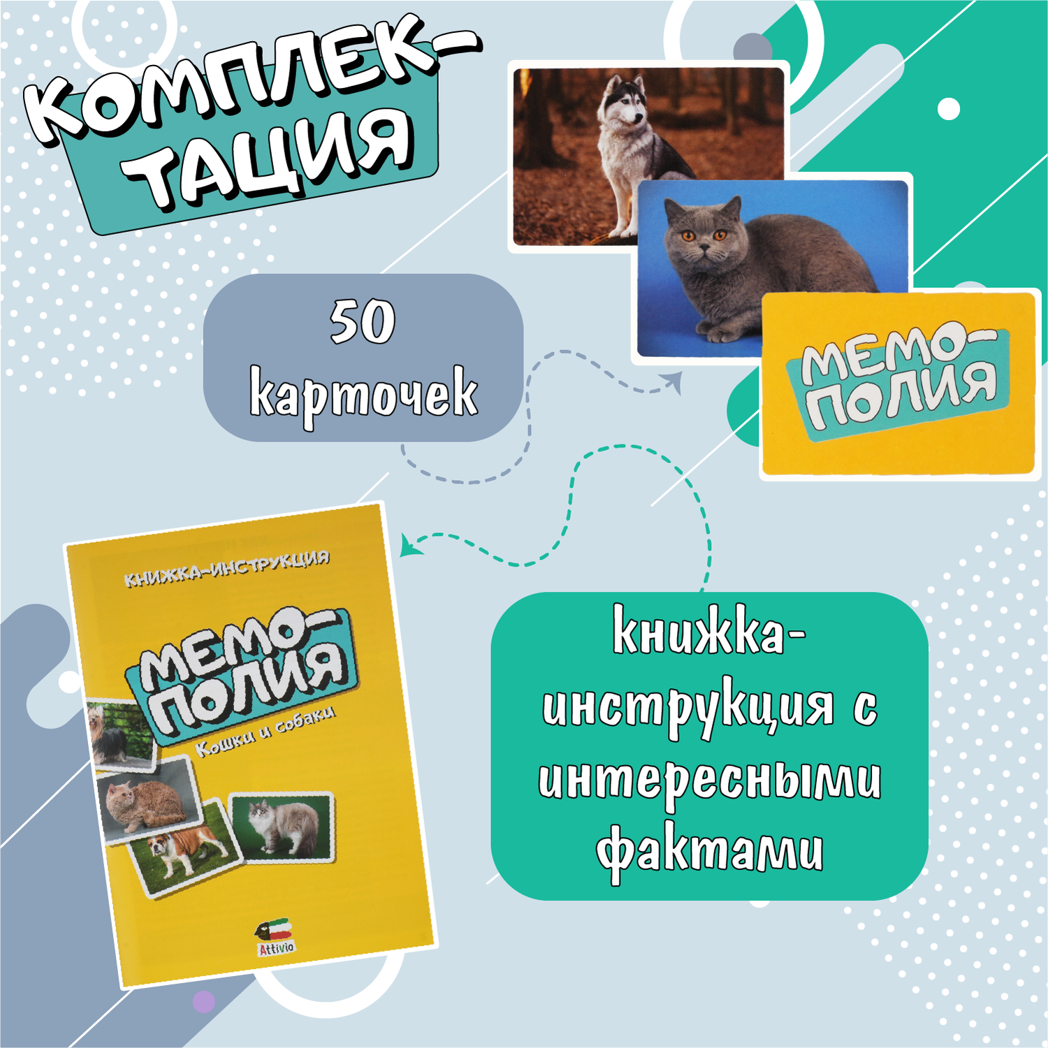 Игра Attivio Мемополия Кошки и собаки 02162 купить по цене 6.79 руб. в  интернет-магазине Детмир