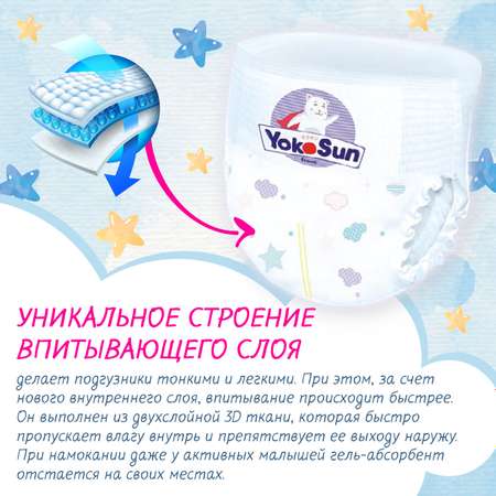 Подгузники-трусики YokoSun XL 12-20кг 152шт