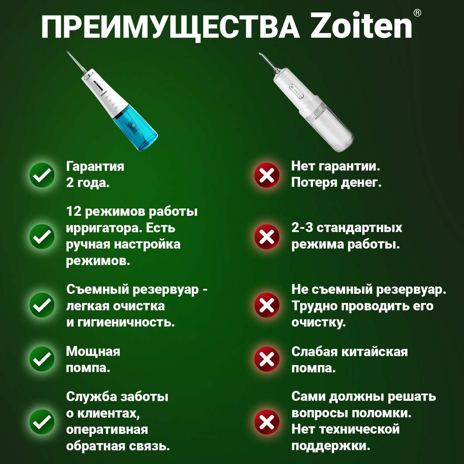 Портативный ирригатор Zoiten для зубов носа языка 7 насадок Съемный резервуар 300 мл - фото 4