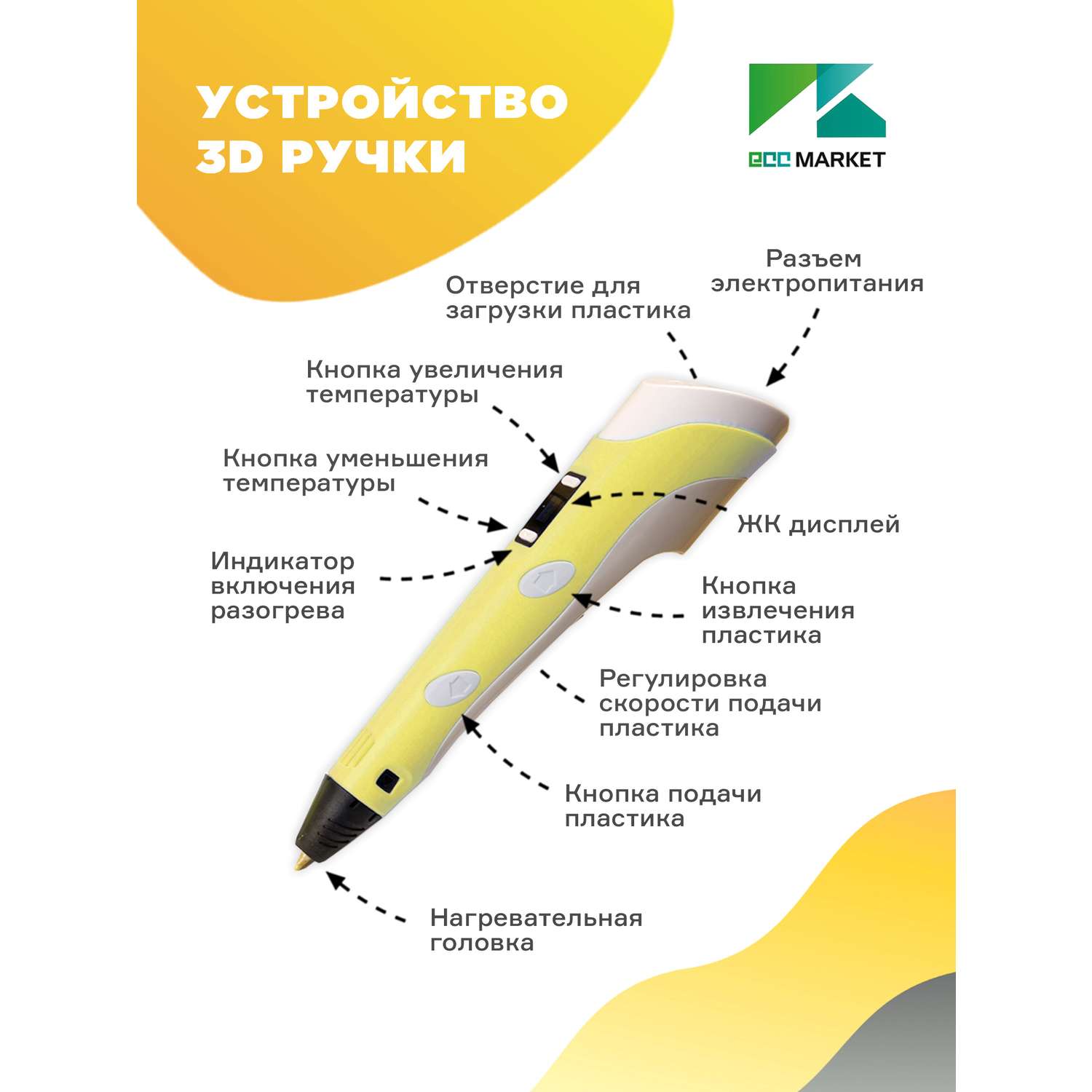 3D ручка ECC Market 3D Pen PRO 7 желтая - фото 3