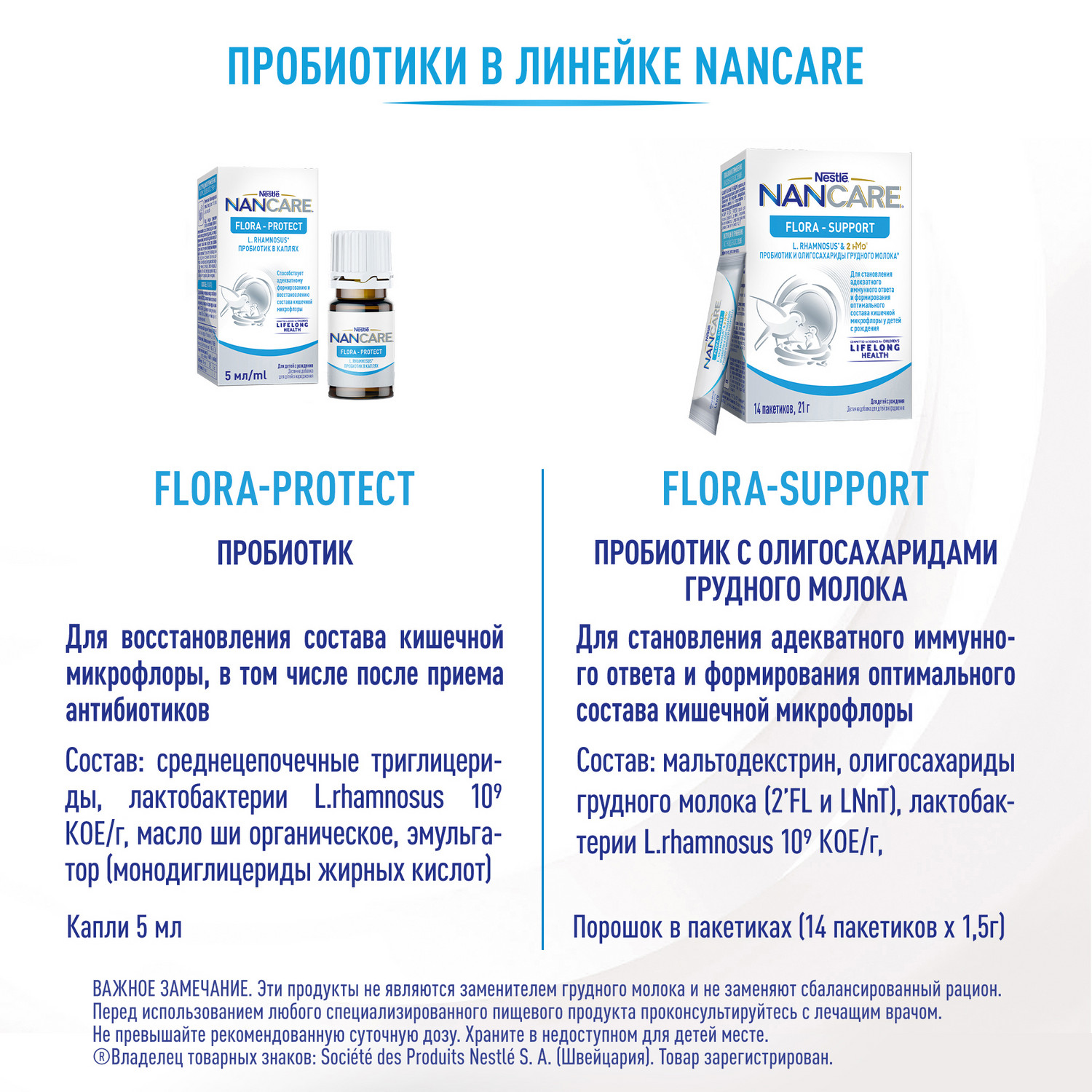 Специализированная пищевая продукция Nancare Flora protect 5мл - фото 12