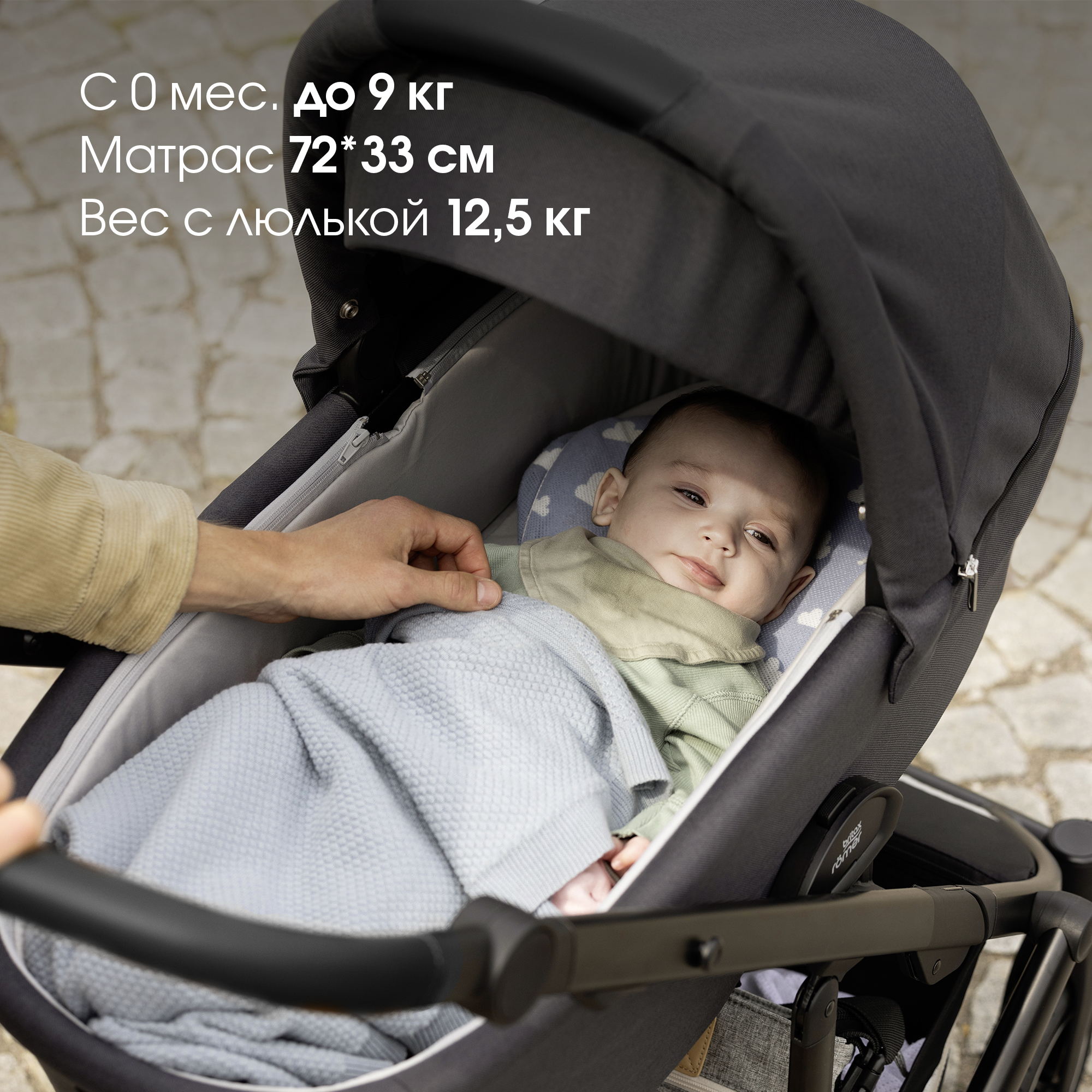 Коляска 2в1 Britax Roemer Smile III Midnight grey - фото 4