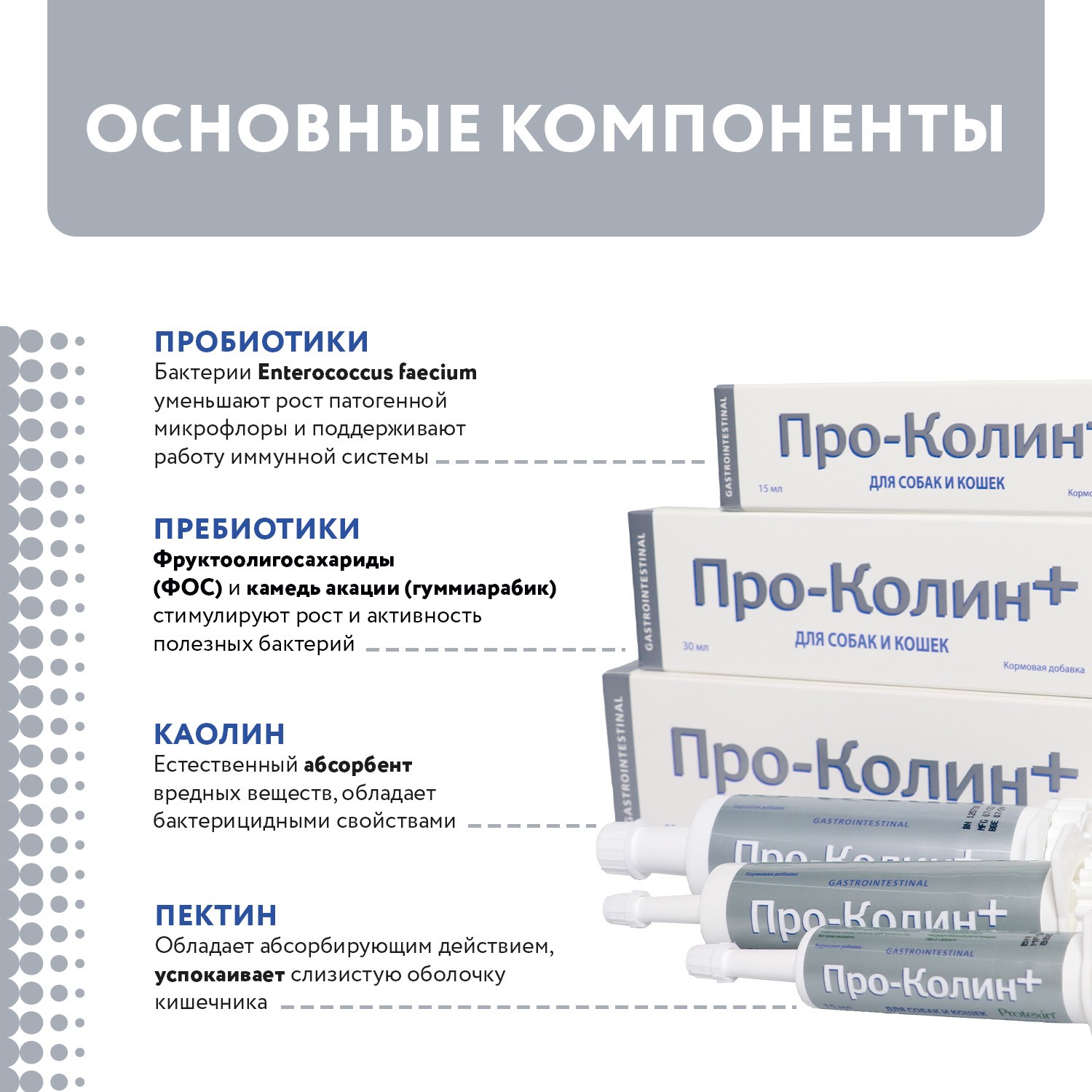 Добавка для кошек и собак Protexin Проколин пробиотическая кормовая 30мл - фото 8