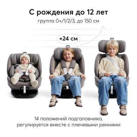 Автокресло Happy Baby Reex Isofix 0+/1/2/3 (0-36 кг)