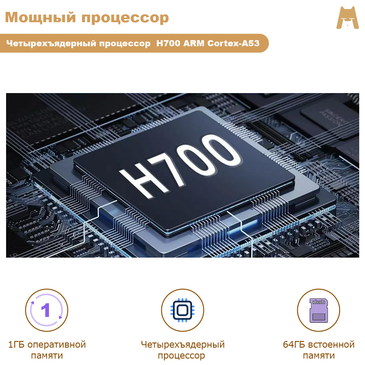 Игровая консоль ANBERNIC белый RG35XX H - фото 3