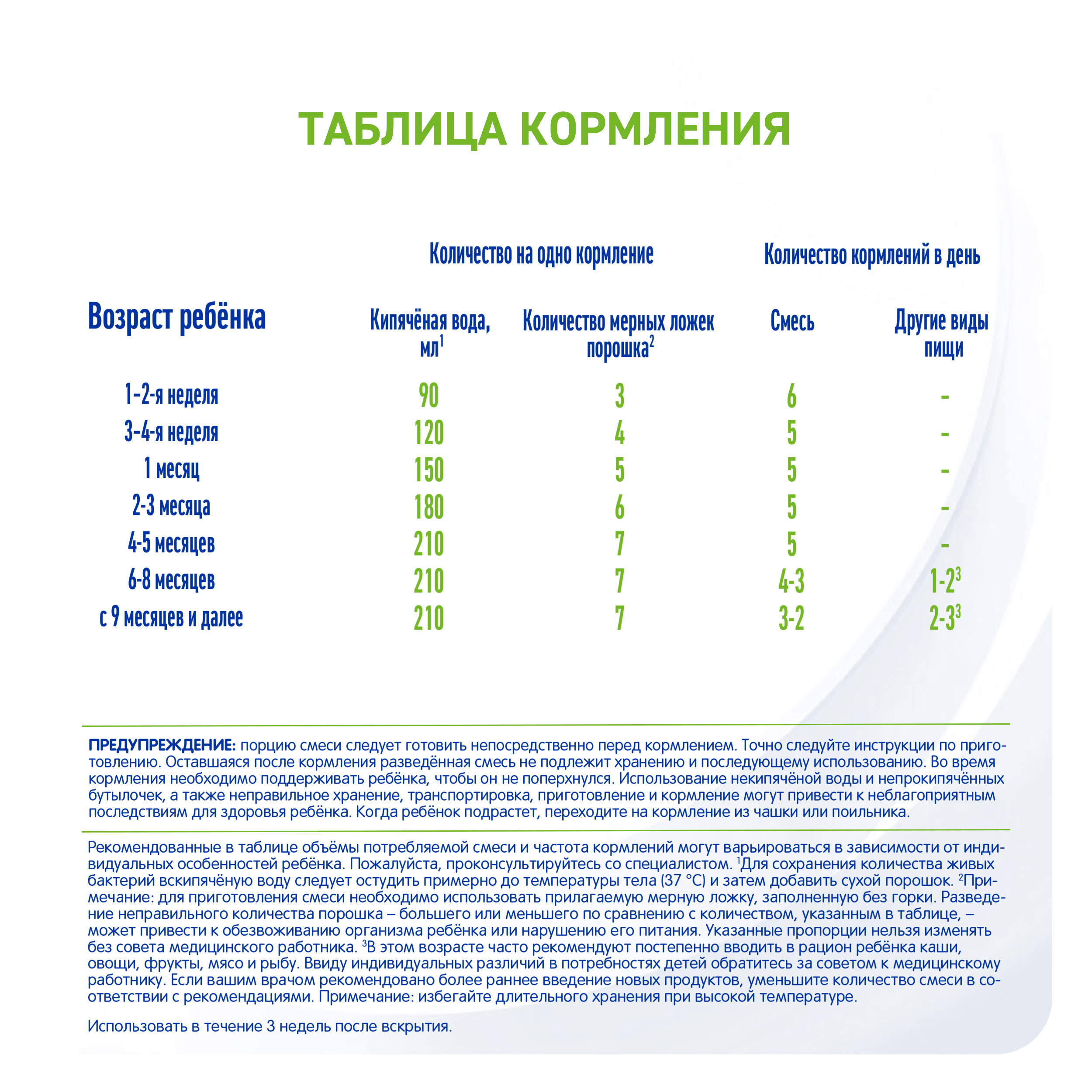 Смесь NAN Тройной комфорт сухая молочная 800г с 0месяцев - фото 7