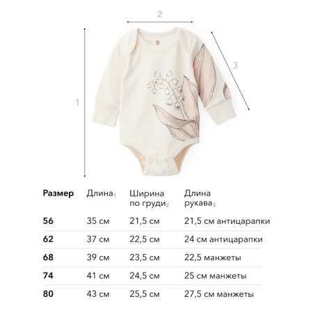 Боди 3 шт Happy Baby