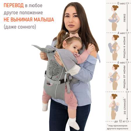 Рюкзак-кенгуру Чудо-чадо «BabyActive Grace» с 0 мес серый