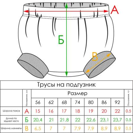 Трусы 3 шт Фабрика Бамбук