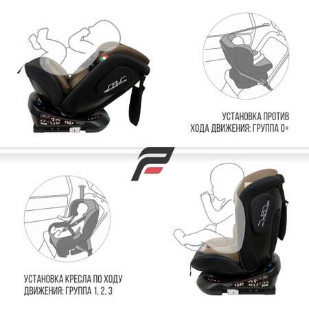 Автокресло 0-36кг Sweet Baby Fortuna 360 SPS isofix beige