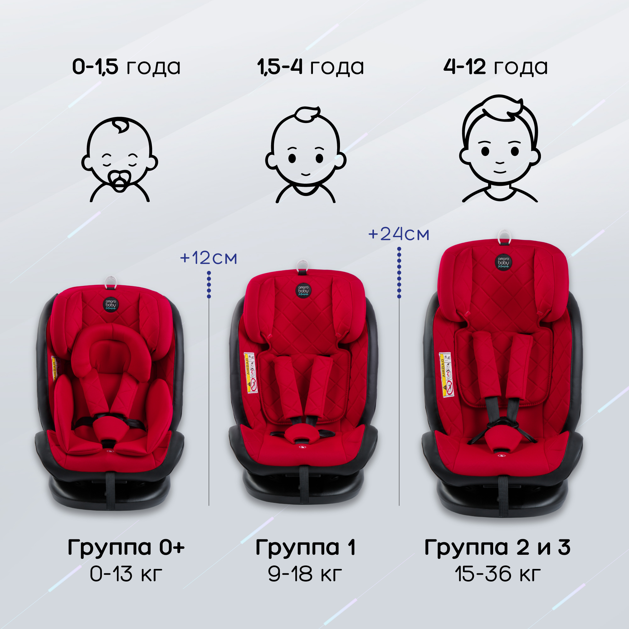 Автокресло Amarobaby Brilliant Isofix класс D группа 0+/1/2/3 Красный - фото 4