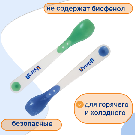 Набор термоложечек Uviton для введения прикорма