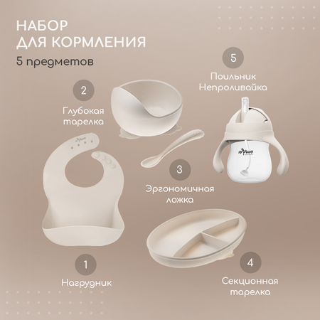 Набор для кормления Miyoumi силиконовый 5 предметов-Ivory