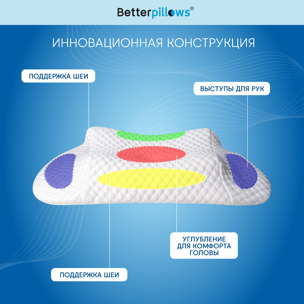 Подушка ортопедическая Betterpillows для детей и взрослых - фото 2