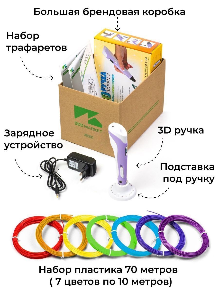 3D ручка ECC Market 3DPEN 3 7 фиолетовая - фото 2