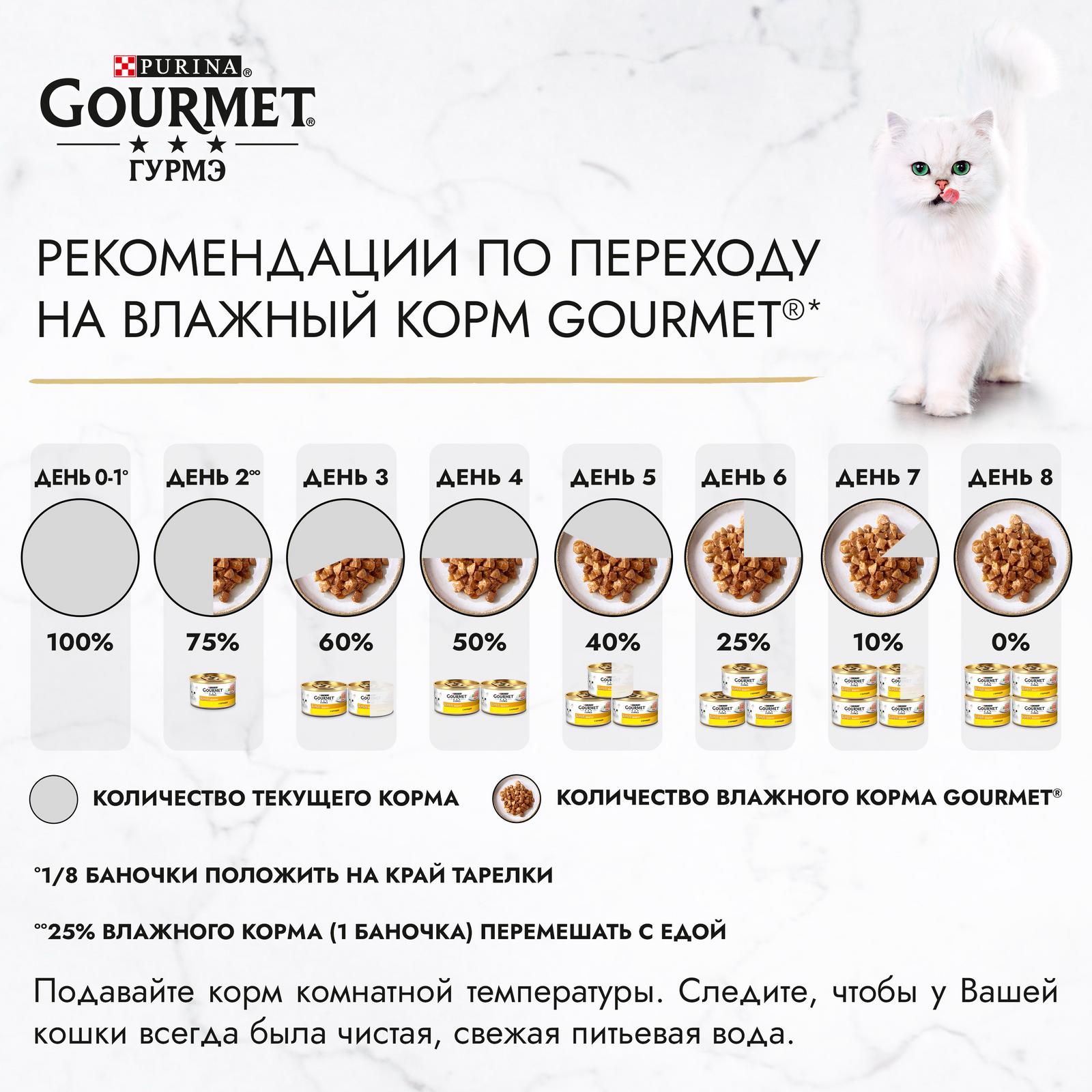 Корм влажный для кошек Гурмэ A la Carte a la Jardiniere 85г говядина-морковь-томаты-цуккини пауч - фото 8