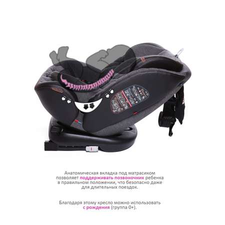 Автокресло BabyCare Shelter Isofix 0+/1/2/3 (0-36 кг)