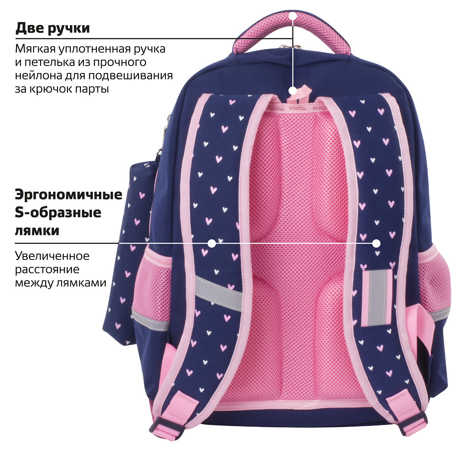 Рюкзак Юнландия Complete с пеналом в комплекте эрго-спинка Pink bow - фото 10