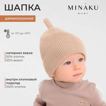 Шапка Minaku