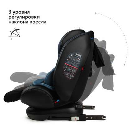 Автокресло Babyton Multi-Stage Black-Blue Isofix 0+/1/2/3 (0-36 кг)