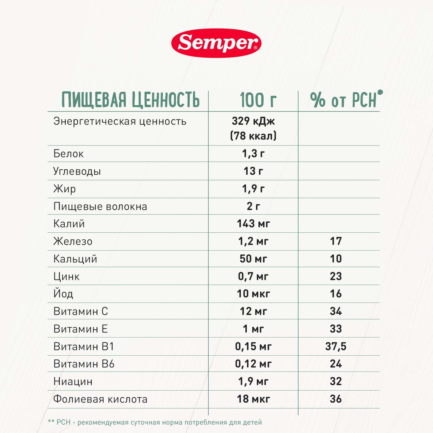 Пюре Semper каша-груша-абрикос пауч 120г с 6месяцев - фото 5