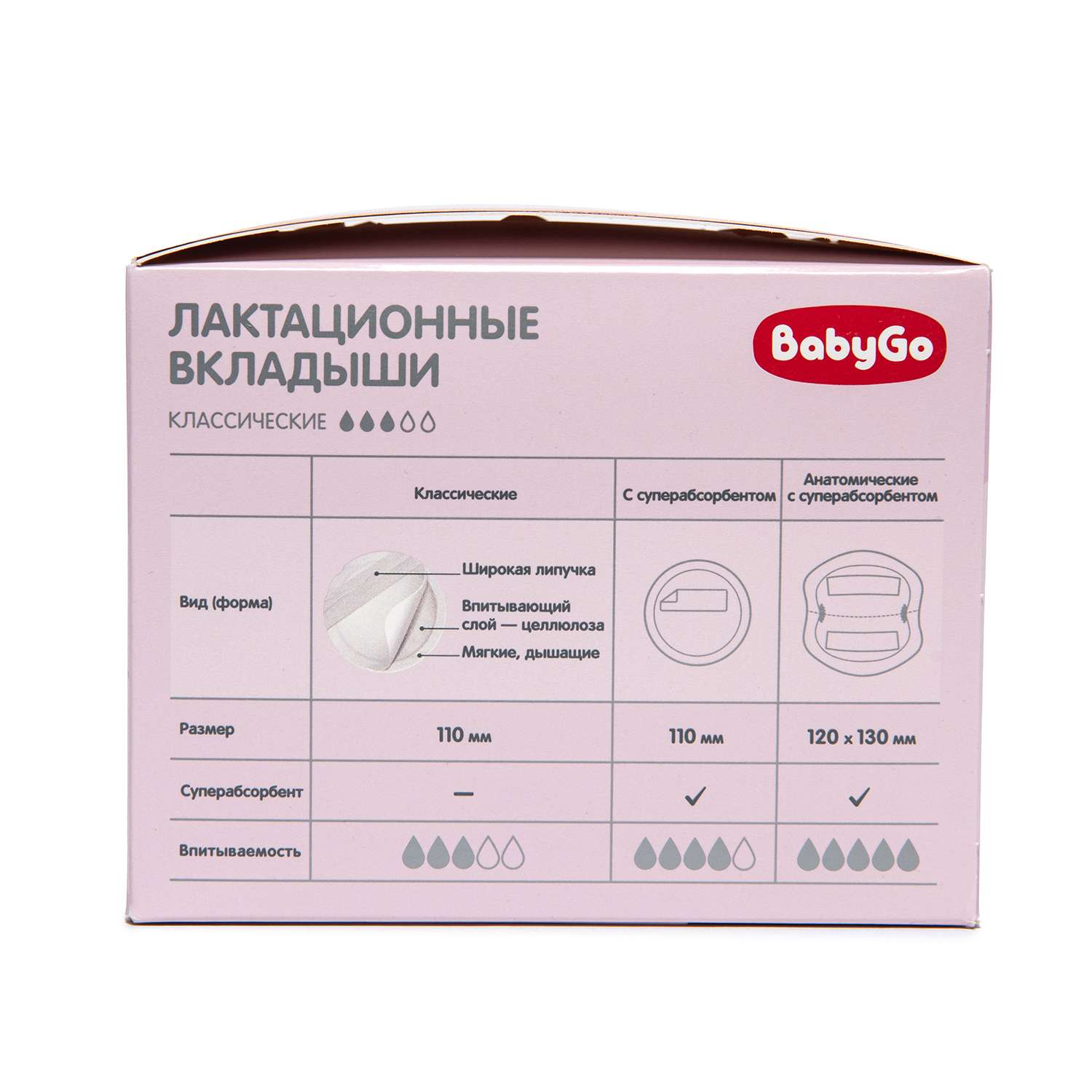 Вкладыши лактационные BabyGo классические 30шт - фото 3