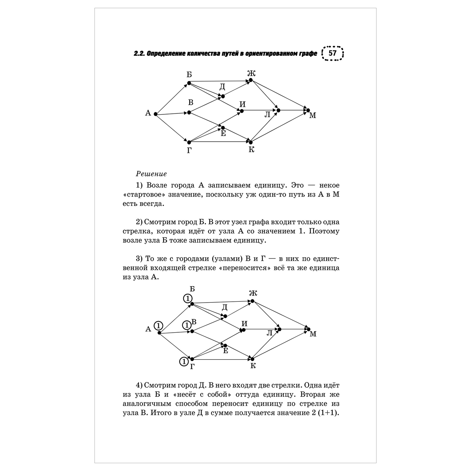 Книга Информатика Полный экспресс репетитор для подготовки к ЕГЭ - фото 12