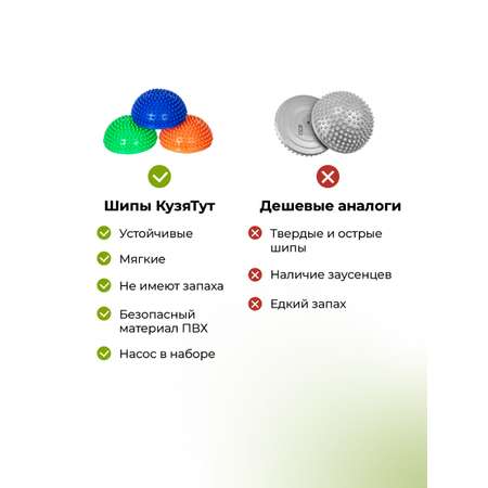 Полусферы массажные КУЗЯ ТУТ балансировочные подушки с шипами 3 шт