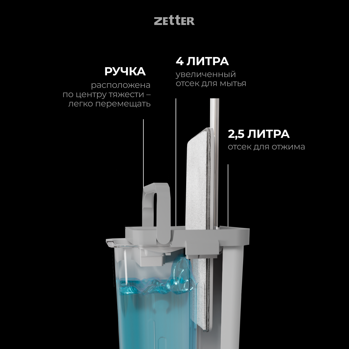 Система для уборки ZETTER S 6.5 л страна производства Китай Home-bs-w  купить по цене 3738 ₽ в интернет-магазине Детский мир