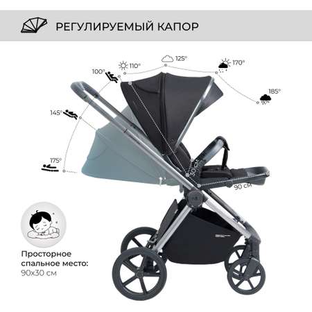 Коляска прогулочная Sweet Baby Elegante Black